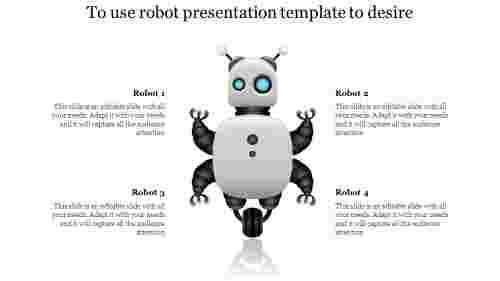 robot presentation template-to use robot presentation template to desire